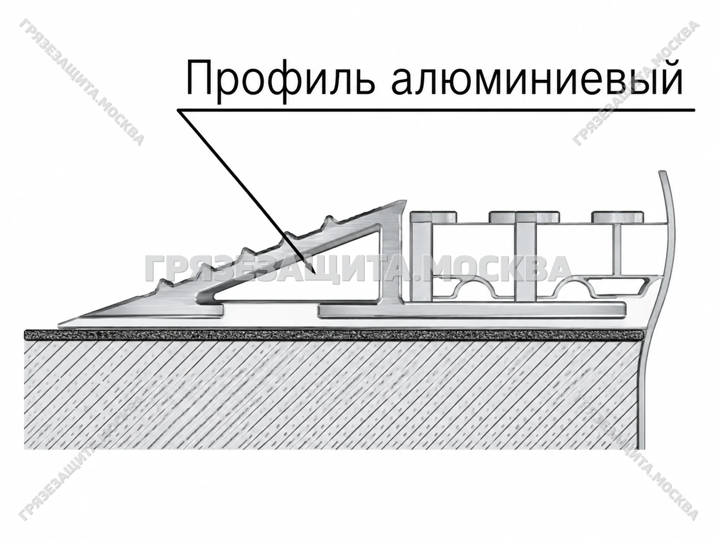 Схема установки защитного алюминиевого порога рядом с модульным покрытием